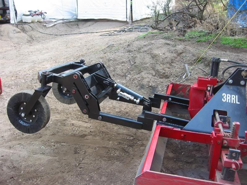 Hydraulic Boxblade Gauge Wheels CHINESE TRACTOR WORLD FORUMS